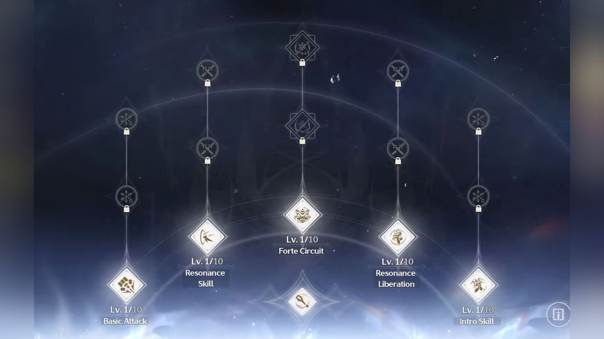 Lingyang Forte preview (Image via Kuro Games)